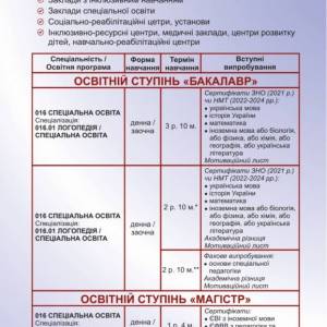 2_original